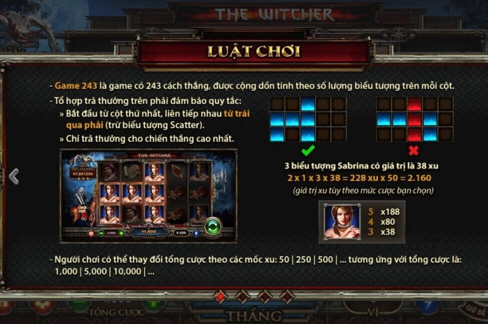 luật chơi The Witcher May88
